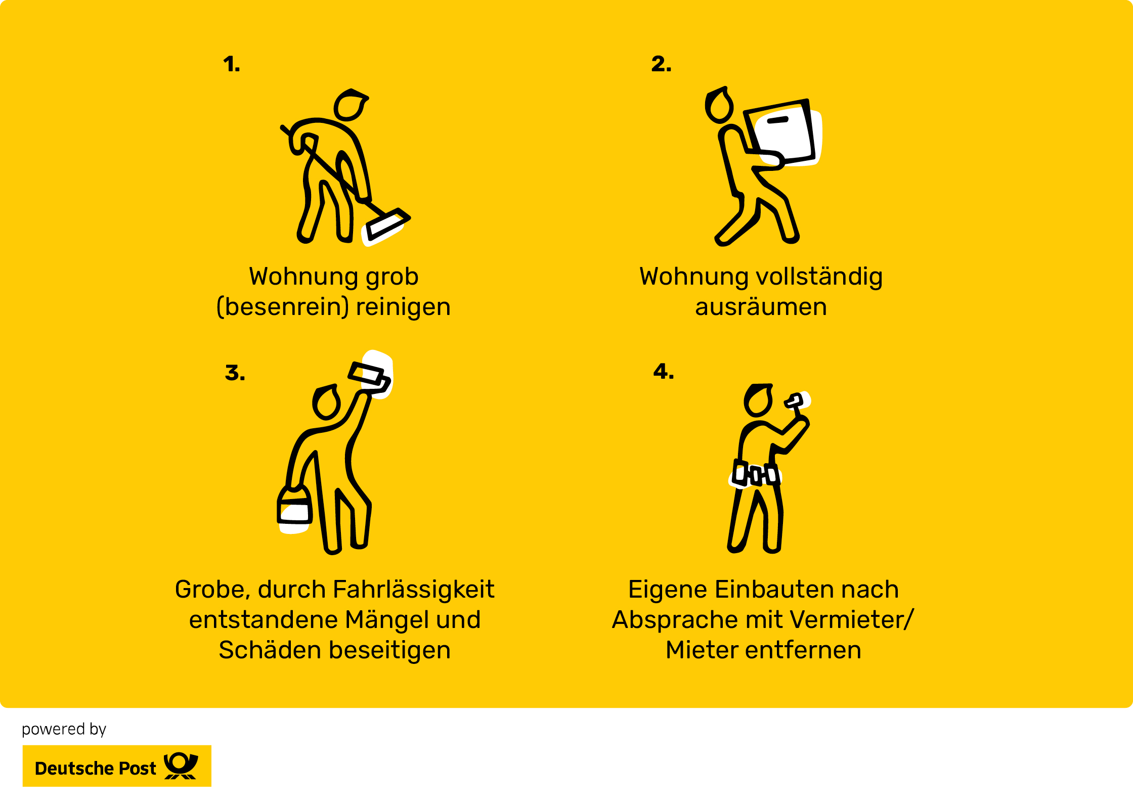 Wohnungsübergabe beim Auszug: Rechte & Pflichten als Mieter Ausräumen und Putzen vor Wohnungsübergabe